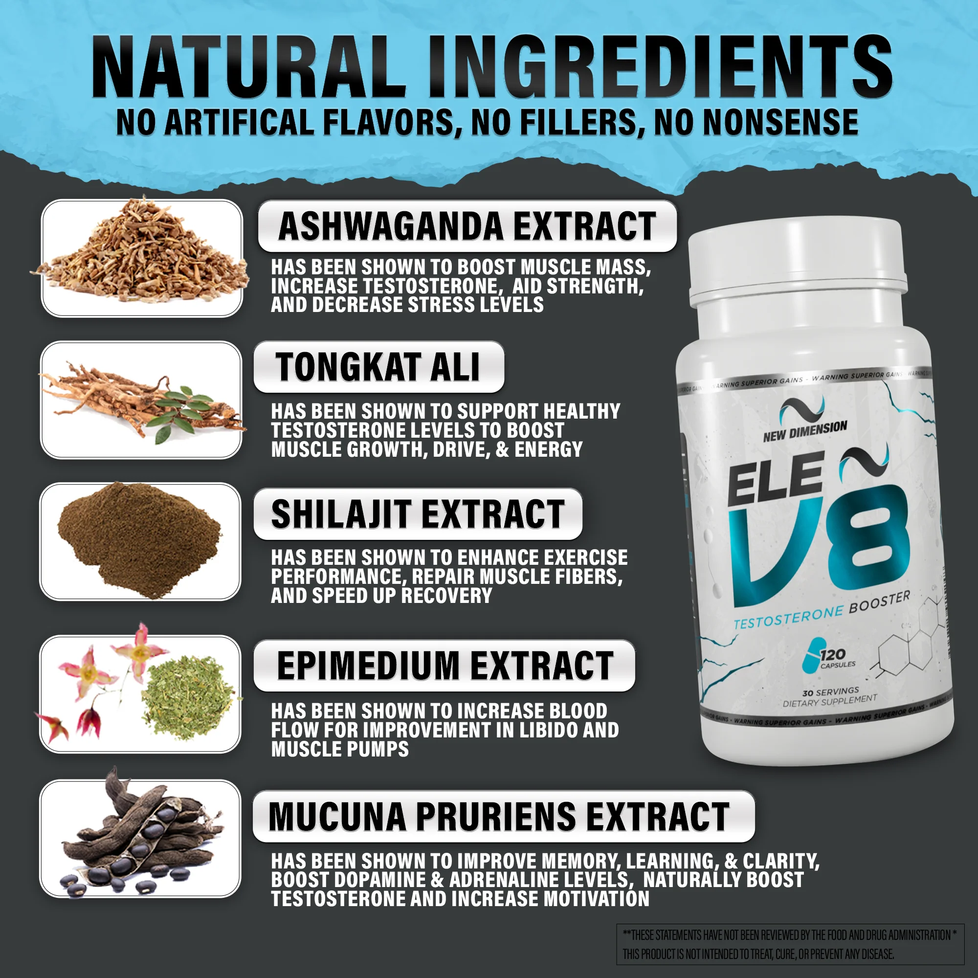 EleV8 [New Dimension] Natural Testosterone Enhancement - Image 6