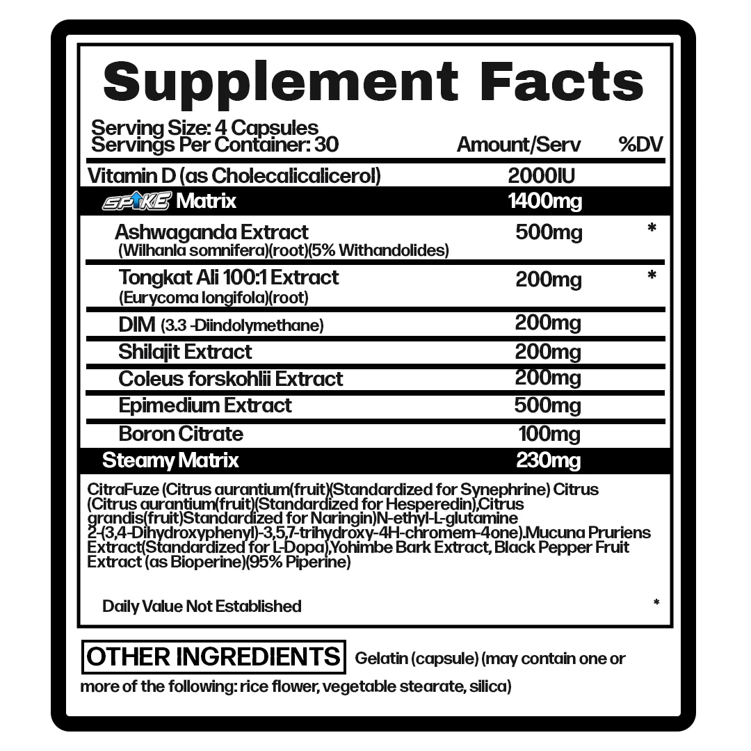 Spike Test Booster - Image 3