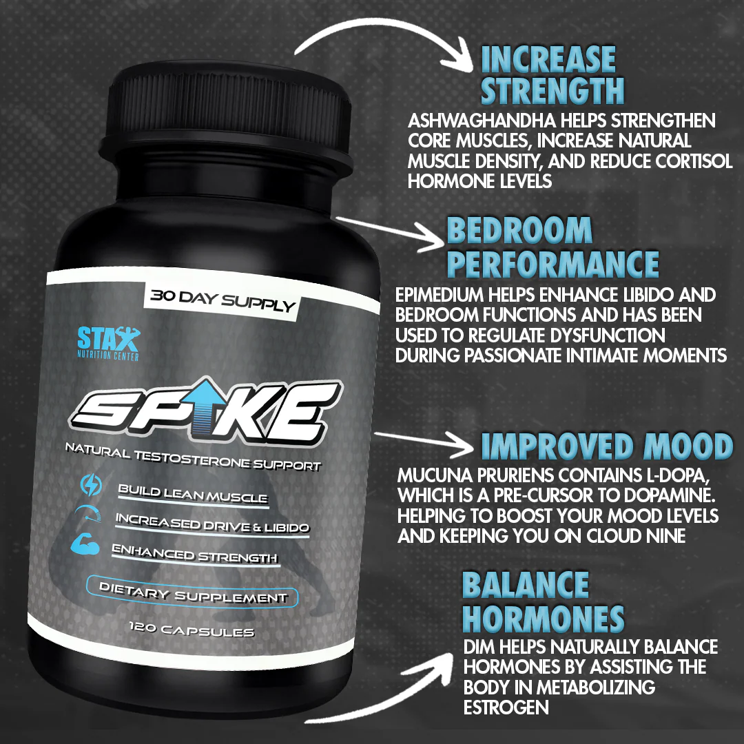 Spike Test Booster - Image 4