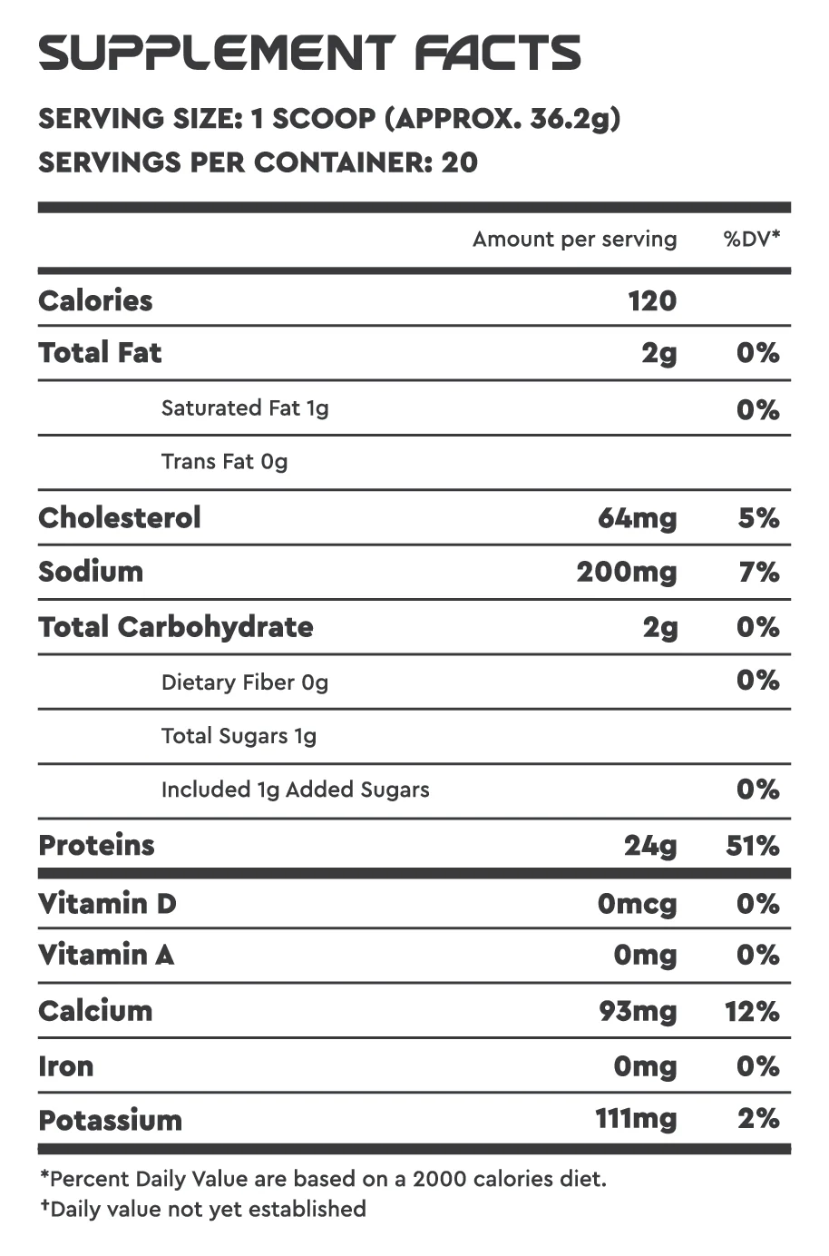 Whey2Good Premium Whey Protein Powder - Image 4