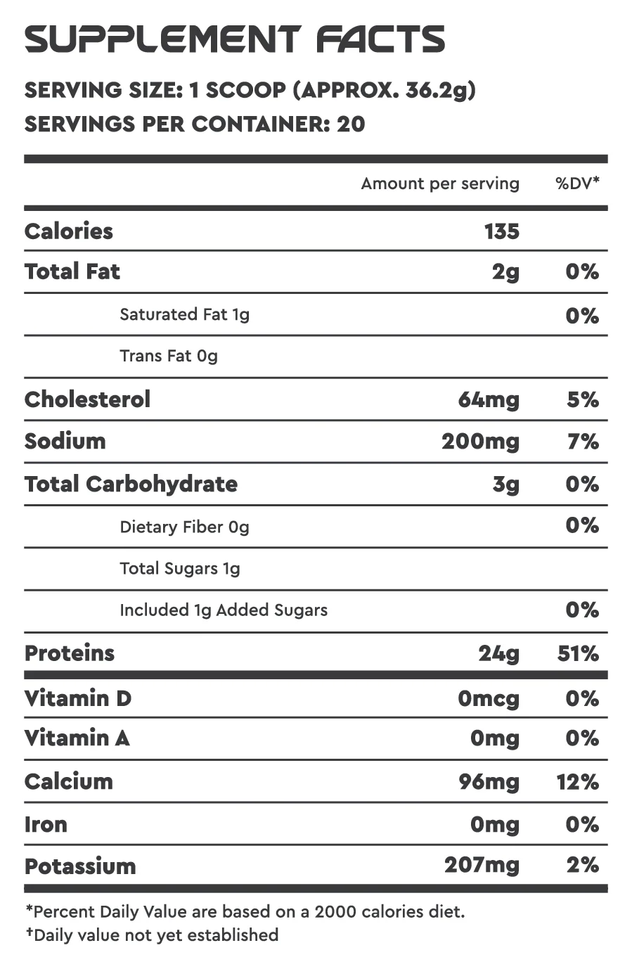 Whey2Good Premium Whey Protein Powder - Image 6